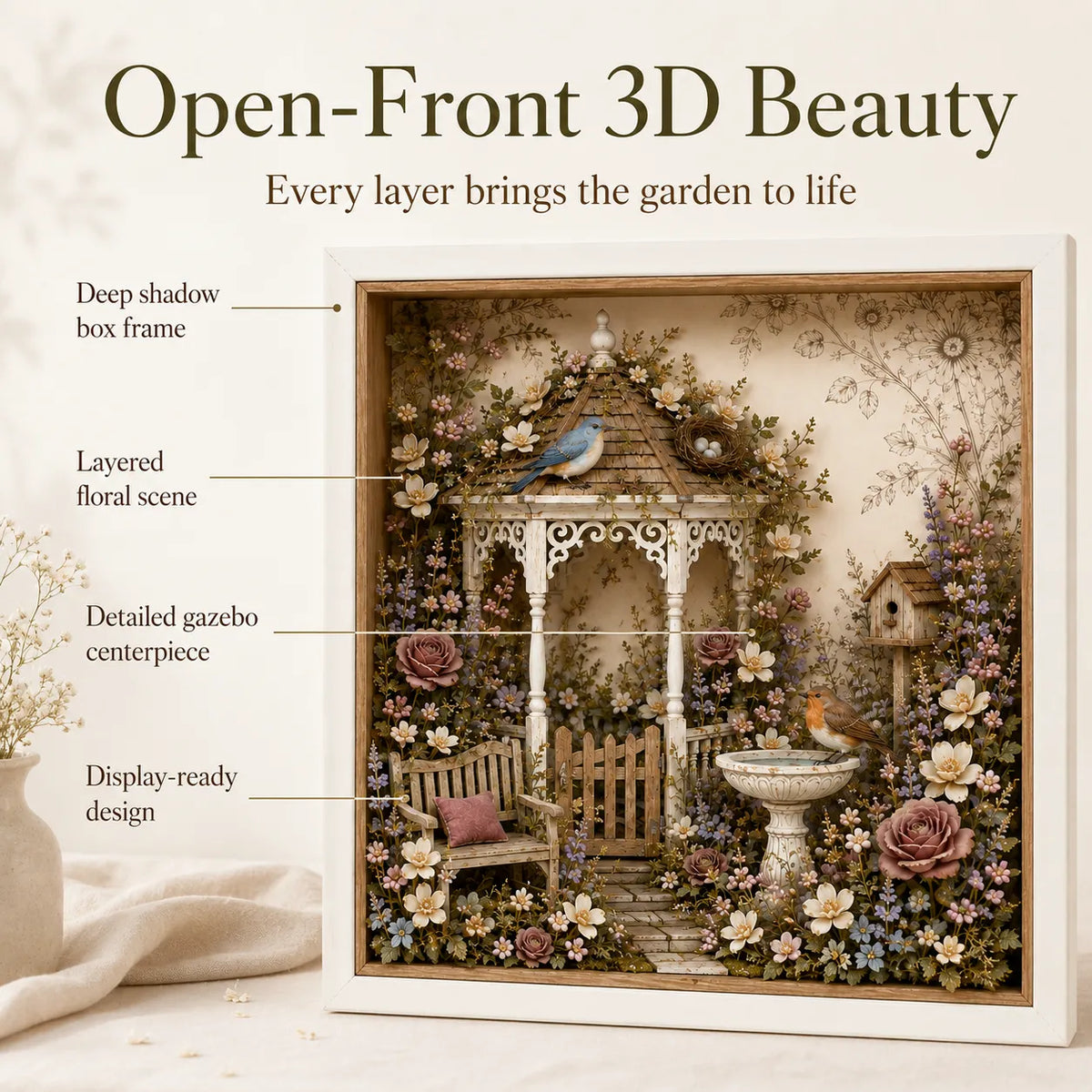 🌷DIY 3D English Cottage Garden Shadow Box Kit